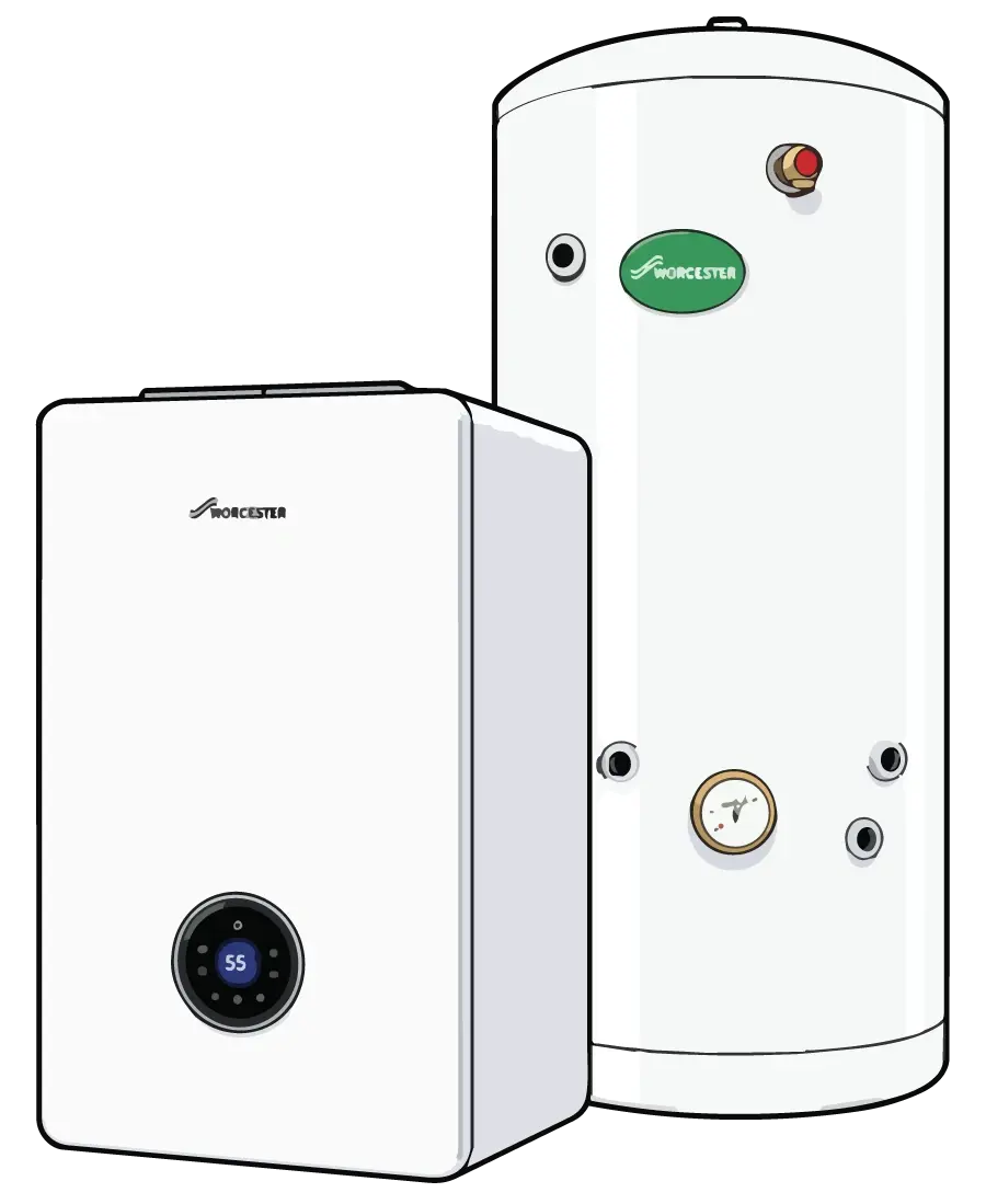 System Boilers